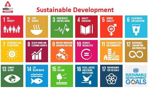 Sustainable Development Project for Class 10, PDF File