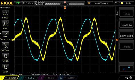 current waveform  transformers page