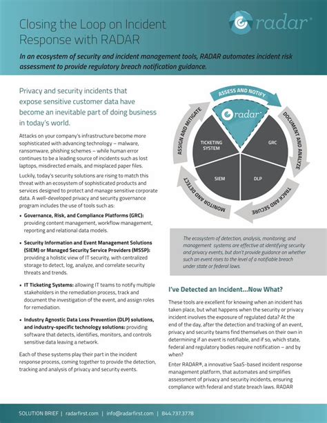 Pdf Closing The Loop On Incident Response With Radar Closing The Loop