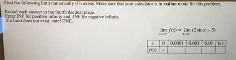 Solved Find The Following Limit Numerically If It Exists