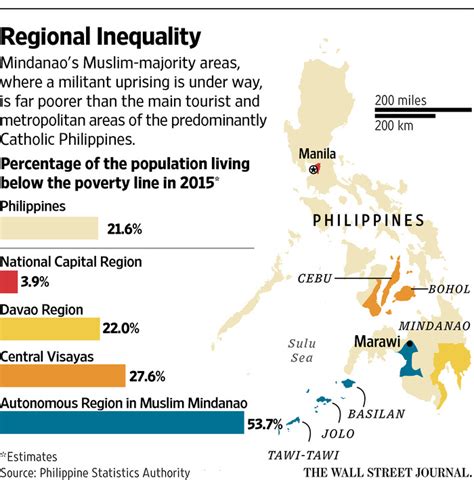 Philippines Struggles To Suppress Isis Linked Rebels As Foreign