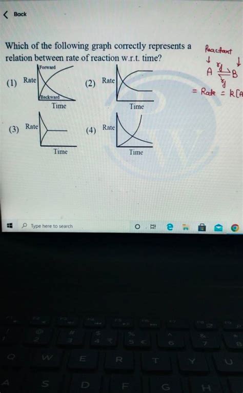 Backwhich Of The Following Graph Correctly Represents A Relation Between