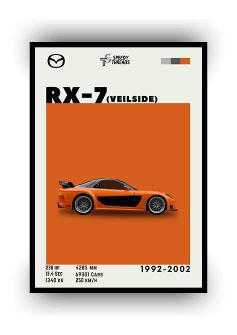 Poster Retrato Poster Mazda Rx 7 Veilside Em Speedy Threads