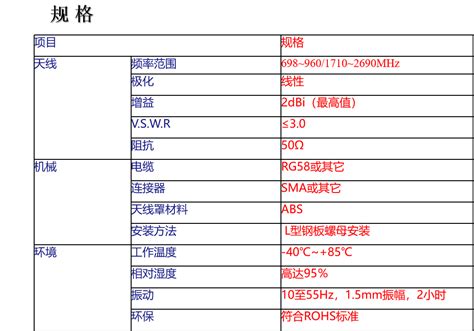 900 1800 2100 MHz 柱形螺母安装4G 3G LTE天线 5G 4G天线 苏州迈斯维通信技术有限公司