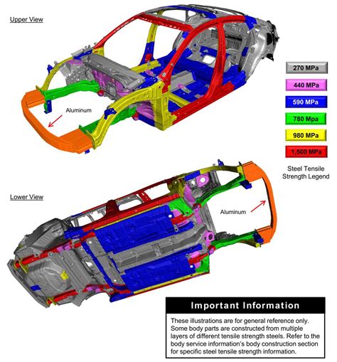 2004 Honda Civic Body Parts Diagram A Comprehensive Guide To Identifying And Replacing Components