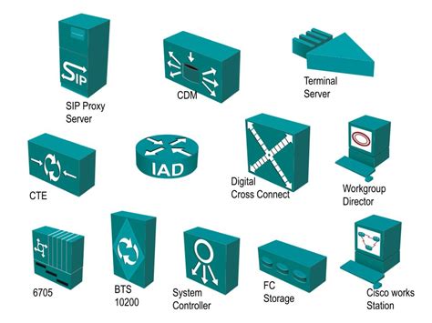 Ppt Cisco 3d Icons Powerpoint Presentation Free Download Id3603944