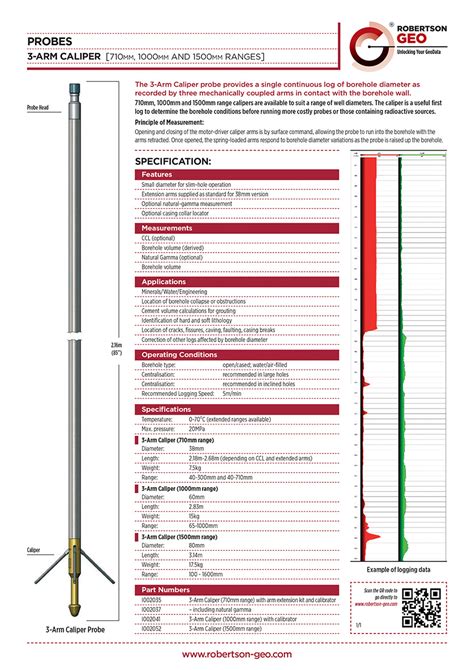 Geophysical Borehole Logging Probes Wireline Borehole Logging Probes