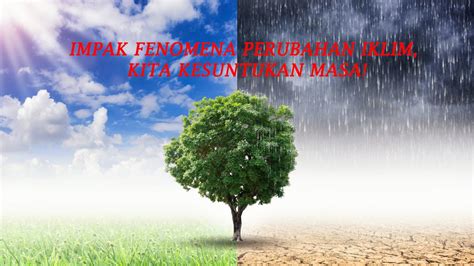 Fenomena Perubahan Iklim Homecare24