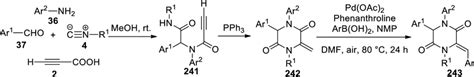 Designed Post Transformation Approach For The Synthesis Of Arylidene Download Scientific