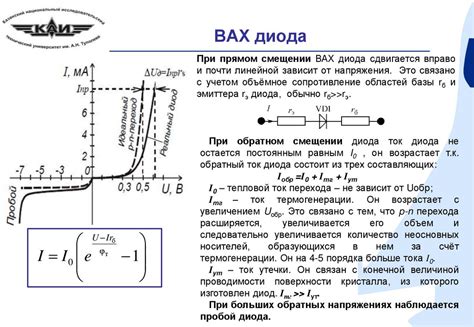 Полупроводниковые диоды. Лекция 3 - презентация онлайн