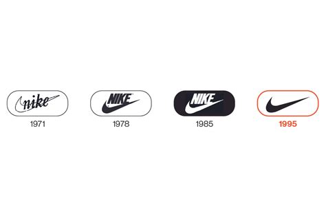 Swoosh La Historia Detrás Del Icónico Logotipo De Nike All City Canvas