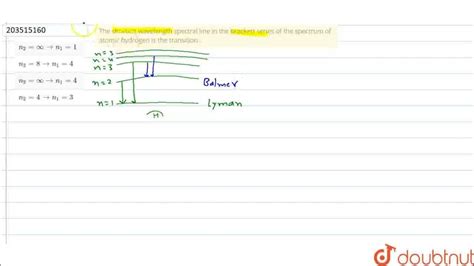 The Shortest Wavelength Spectral Line In The Brackett Series Of The