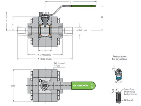 Vanne à boisseau sphérique en fonte acier moulé ou forgé ou inox en