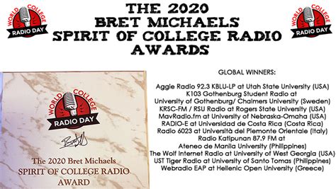 The Spirit Of College Radio Awards