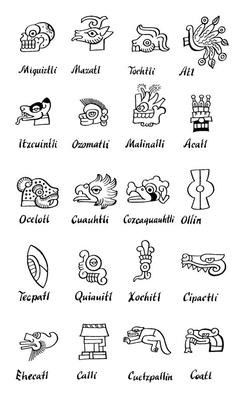 All Sizes Mesoamerican Glyph Legend Flickr Photo Sharing Aztec