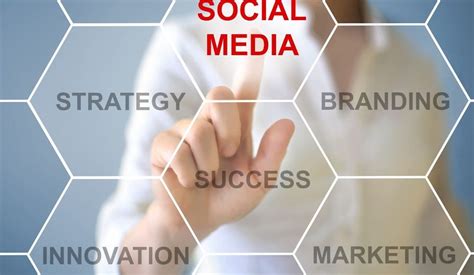 Growing Your Business Using Social Media 2023