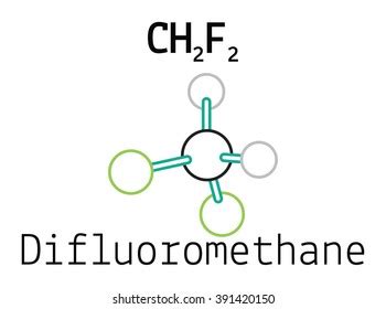 Ch2f2 Molecular Geometry