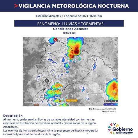 Instituto Nacional de Meteorologia e Hidrología on Twitter