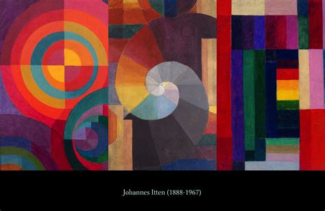 Fundamental Painters Of The Bauhaus 3 Minutos De Arte