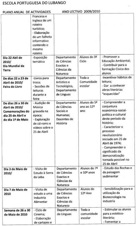 Exemplo De Plano Anual Escolar