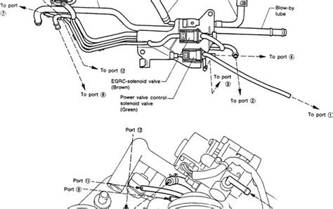 2004 Jeep Grand Cherokee Vacuum Line Diagram