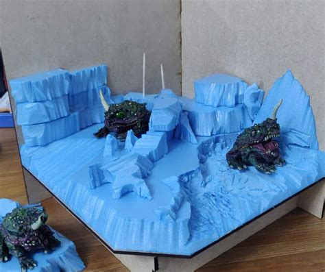 Miniature Dioramas How To Build And What You Need To Know Craft Miniature