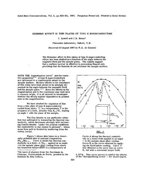 Pdf Meissner Effect In Thin Plates Of Type Ii Superconductors