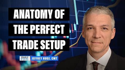 Anatomy Of The Perfect Trade Setup Jeffrey Huge Cmt Your Daily