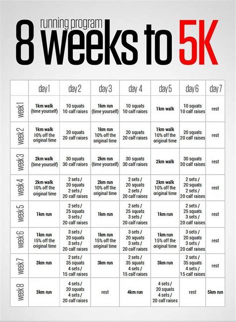 Running Program 8 Weeks To 5km Exercise 5k Training Workout Plan