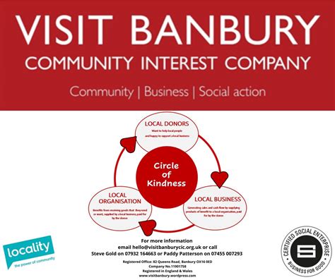 Tomorrow At Visit Banbury Community Interest Company Facebook