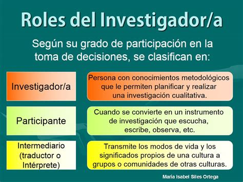 Rol Del Investigador Investigaci N Cualitativa