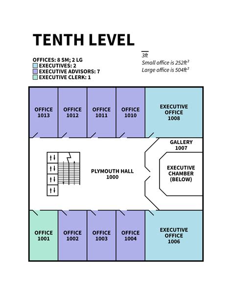 Floorplan of the Capitol Building of the Republic of New England : r