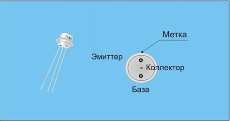 Транзисторы П401, П402,П403,П403А - параметры, маркировка, расположение ...