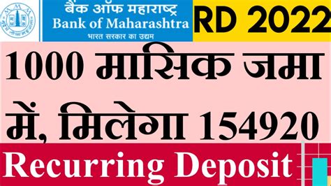 Bank Of Maharashtra Recurring Deposit Interest Rates Bank Of