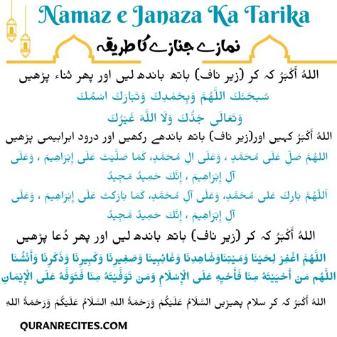 Namaz E Janaza Ki Dua Aur Tariq Quran Recitation Information About