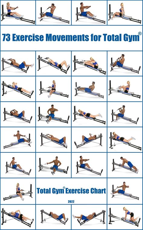 Total Gym 1500 For Sale 137 Ads For Used Total Gym 1500