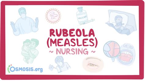 Rubeola Measles Nursing Video And Causes Osmosis