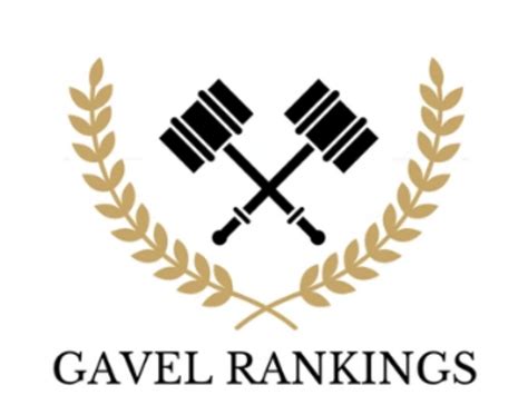 Campbell Law Trial Advocates Rank 10th Among Most Recent Gavel Rankings