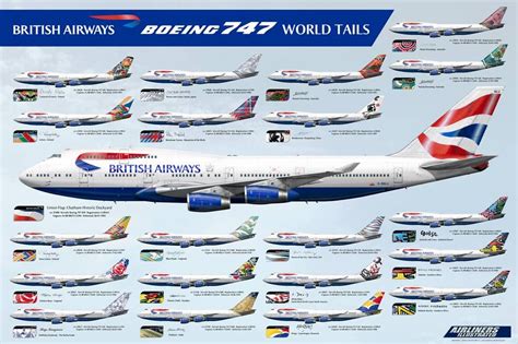 British Airways World Tails Boeing 747 Fleet on Skyscape | Aviazione, Aereo