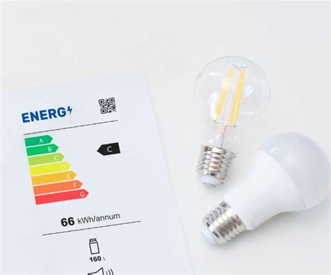 Energie Besparen Met Verlichting Lampen