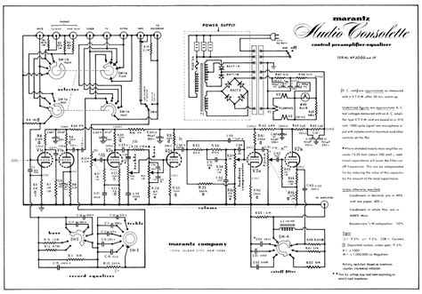 Marantz 7 The Myth How Does It Sound By Today S 45 OFF