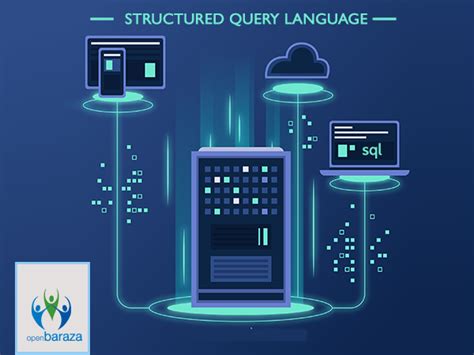 Sql Language Language Sql Example Tutorial Blog