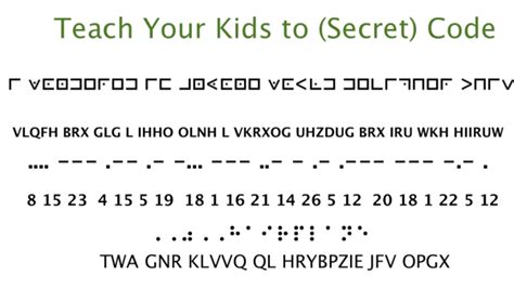 Teach Your Kids To Secret Code Geekdad