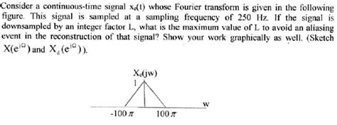 Solved Consider A Continuous Time Signal Xct Whose Fourier Transform