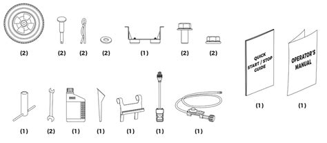 FIRMAN Generator Instructions