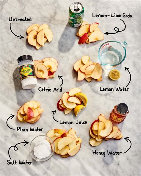 How To Keep Cut Apples From Getting Brown Middlecrowd