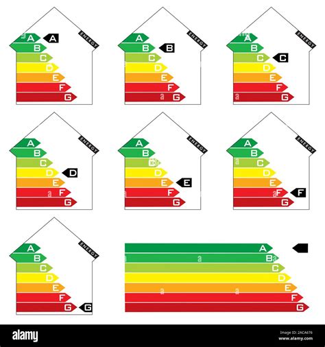 Energy House Rating Stock Photo Alamy