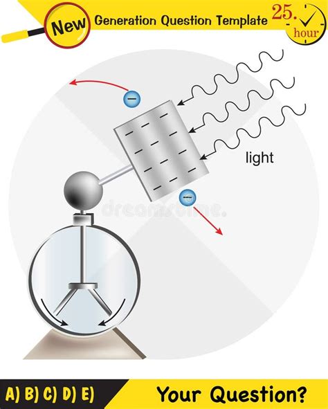 Photoelectric Effect Stock Illustrations 111 Photoelectric Effect