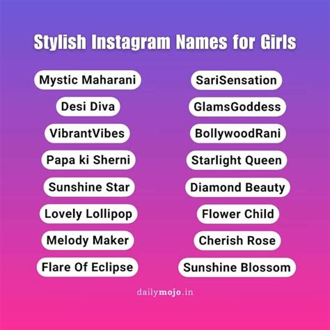 Girls Instagram Names: 260+ Cute, Stylish, Classy Names