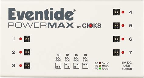 Eventide Powermax V2 Alimentator Multi Power Soundcreation